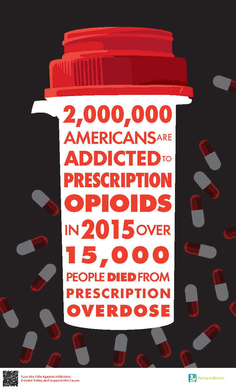 This is the first poster design in the series. It features a white silhouette of a pill bottle, with a red illustrated cap and bold red typography in it. The type reads, '2,000,000 Americans are addicted to prescription opioids in 2015, over 15,000 people died from prescription overdose.' There are faded pill capsules scattered in the background which flow over to the other posters when they are displayed together, connecting the series. At the bottom is a footer with a QR code and the Facing Addiction logo, and type that reads, 'Turn the tide against addiction. Donate today and support the cause.'