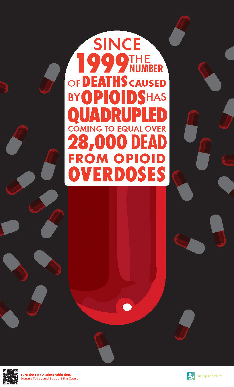 This is the second poster design in the series. It features a pill capsule, with the upper half being a white silhouette, and the bottom half being illustrated in red. The top half has bold red typography that reads, 'Since 1999 the number of deaths caused by opioids have quadrupled, coming to equal over 28,000 dead from opioid overdoses.' There are faded pill capsules scattered in the background which flow over to the other posters when they are displayed together, connecting the series. At the bottom is a footer with a QR code and the Facing Addiction logo, and type that reads, 'Turn the tide against addiction. Donate today and support the cause.'